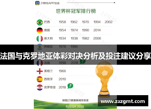 法国与克罗地亚体彩对决分析及投注建议分享